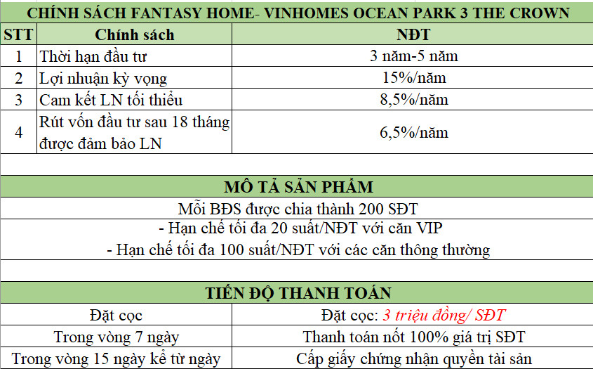 Chính Sách Fantasy Home