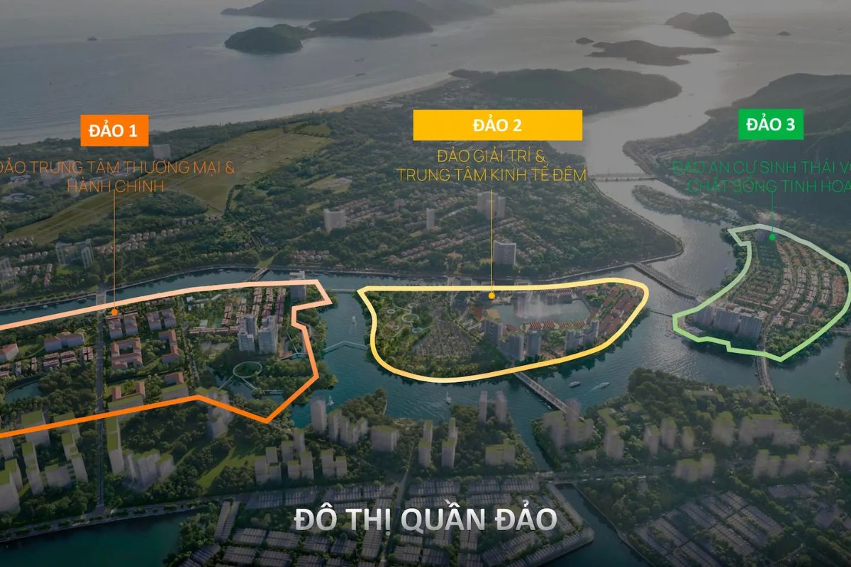 Kiến trúc và quy hoạch mang dấu ấn Sun Group